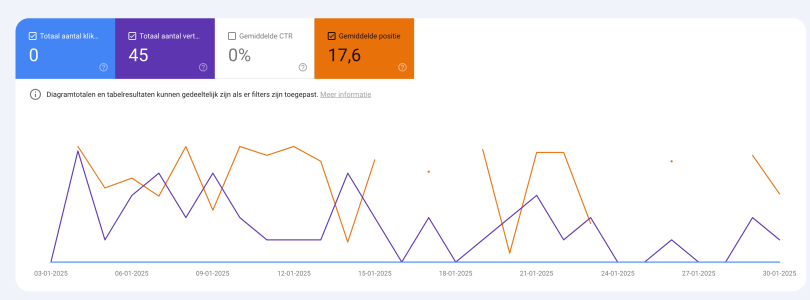 Scherm­afbeelding 2025-02-01 om 17.28.11.png