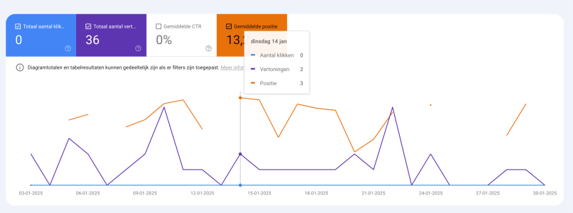 Scherm­afbeelding 2025-02-01 om 17.38.16.png